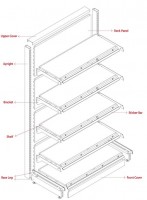 Gondola Shelving Light Gondola_2 Gondola Shelving Light Gondola_2